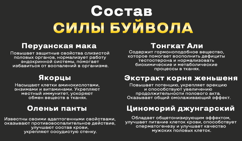 Состав Силы Буйвола